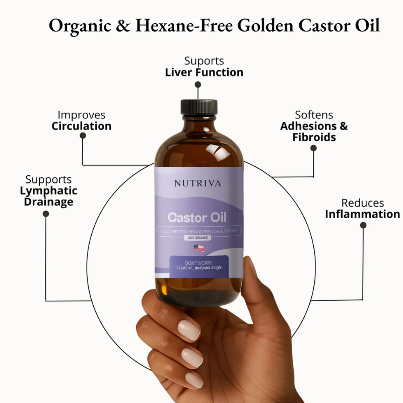 Nutriva Organic Castor Oil Pack Wrap Set